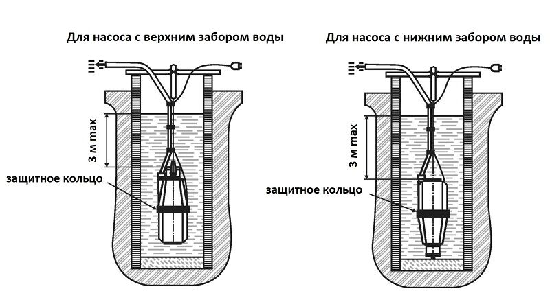 Схема сборки электронасоса малыш